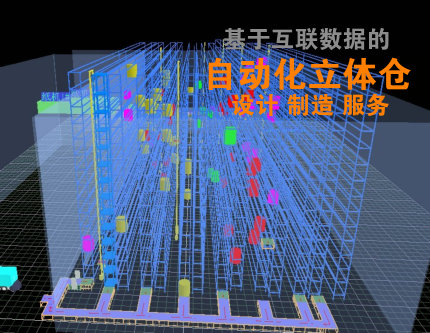 自動(dòng)化立體倉(cāng)庫解決方案